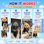 Custom Pet Keychain & Bag Charm - 3D Figure from Your Photo
