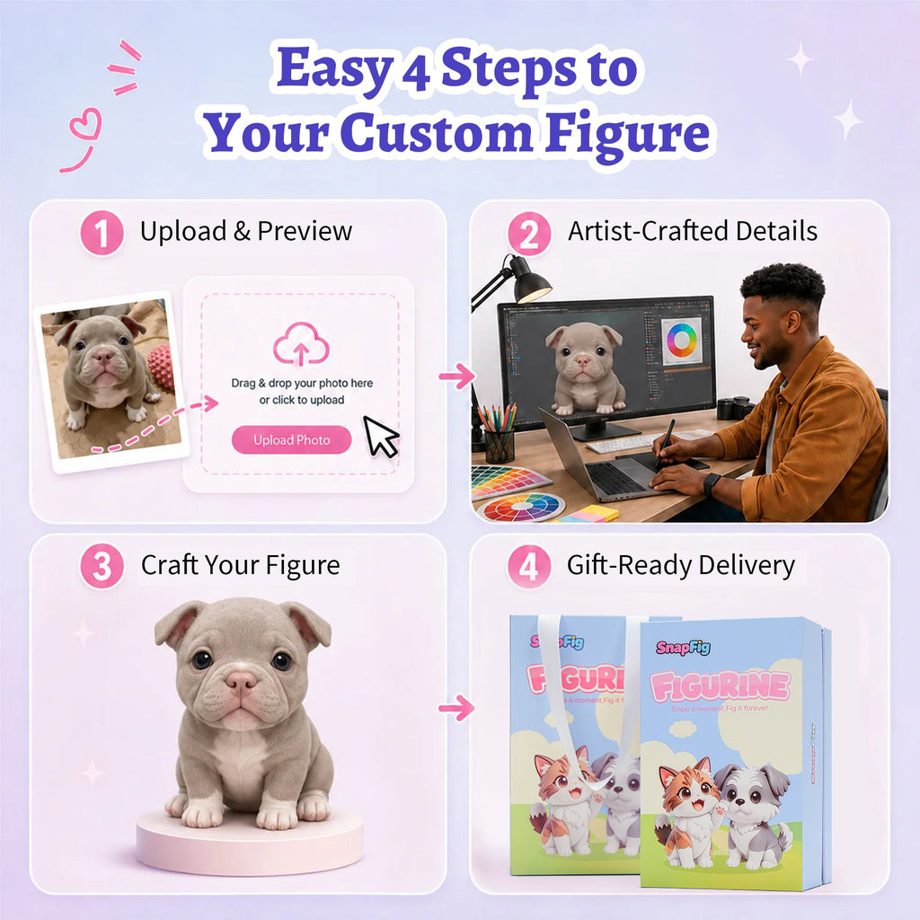 Custom Pet Figurine from Photo - 3D Dog & Cat Keepsake