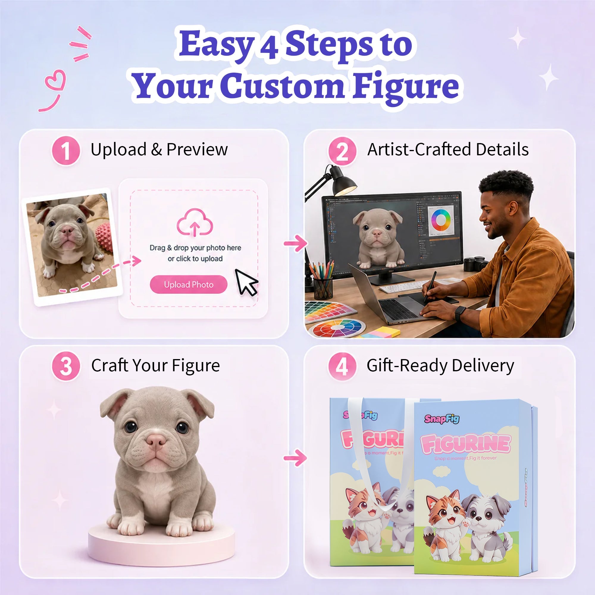Custom Pet Figurine from Photo - 3D Dog & Cat Keepsake