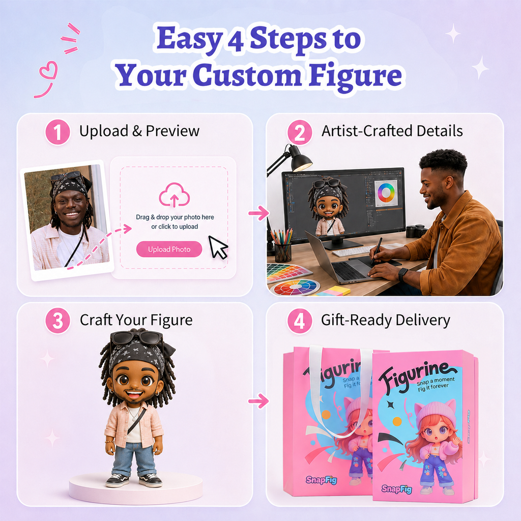 Custom Mini Figure Keychain - Personalized Photo Charm