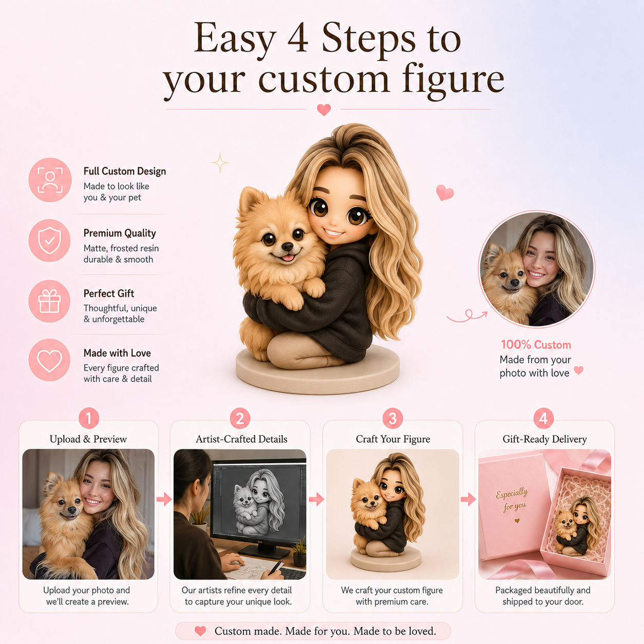 Custom 3D Figurine - From Any Photo