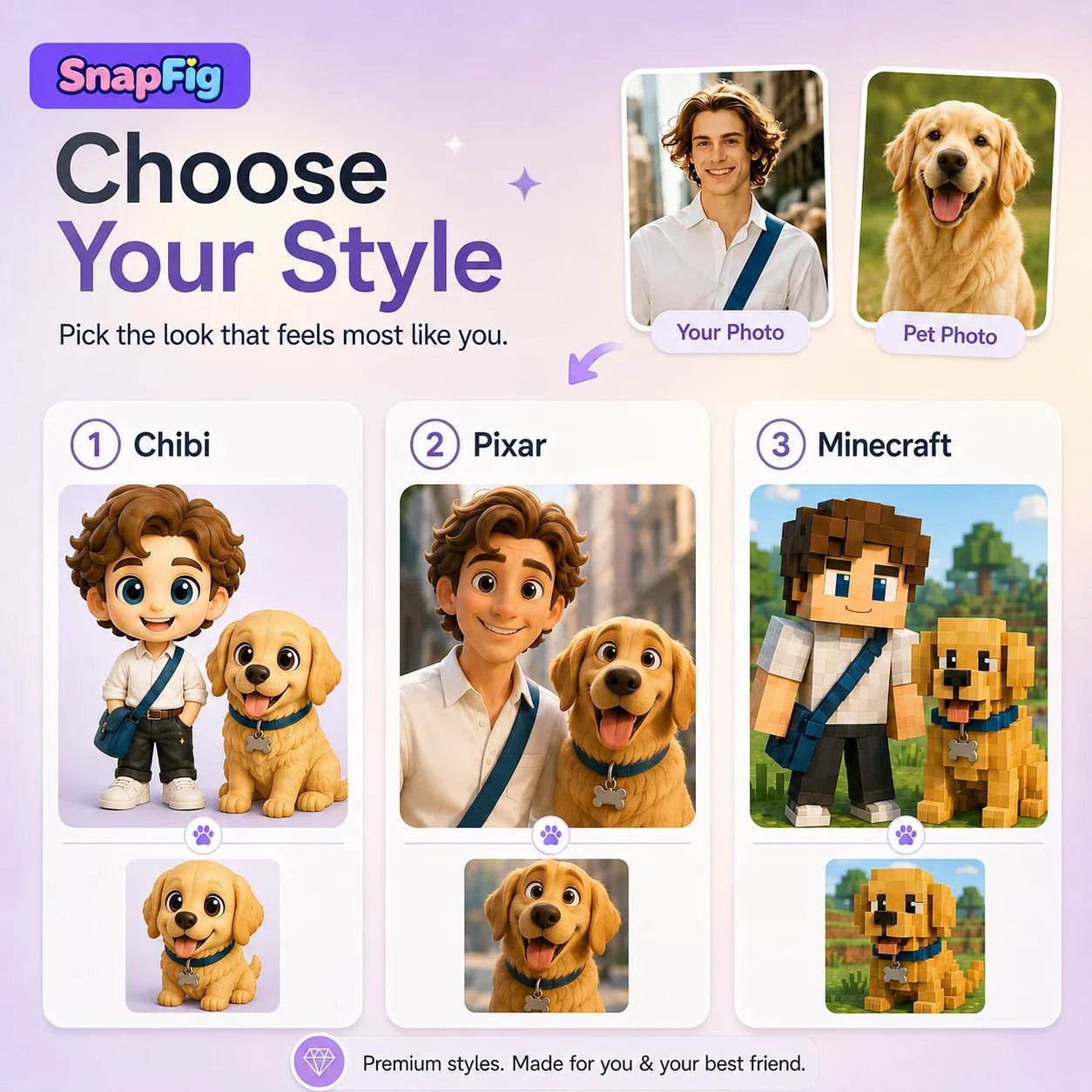 Custom Pet Figurine from Photo - 3D Dog & Cat Keepsake